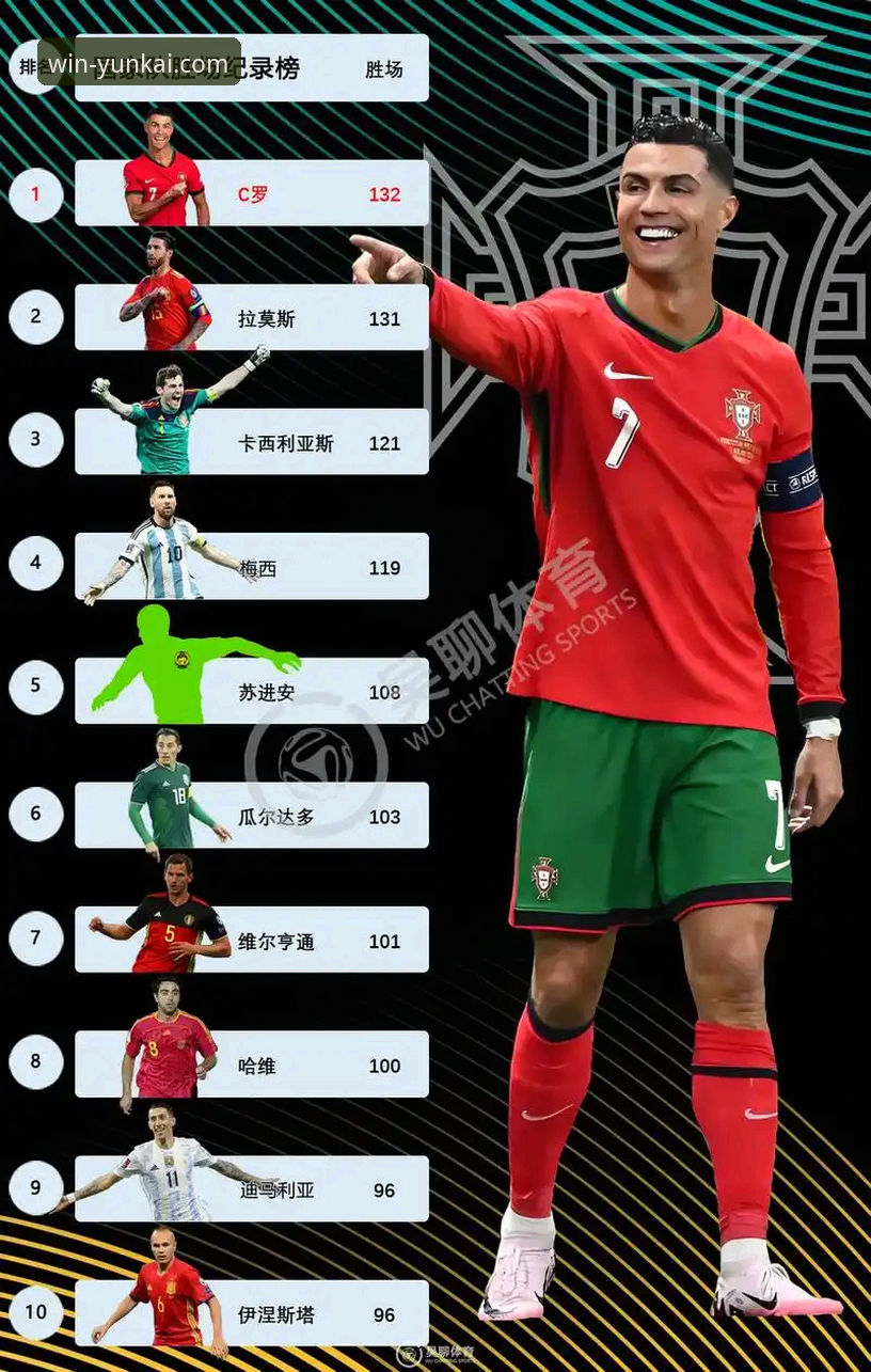 2026世界杯球星实力解析：梅西C罗最后一舞，云开体育观赛必备知识