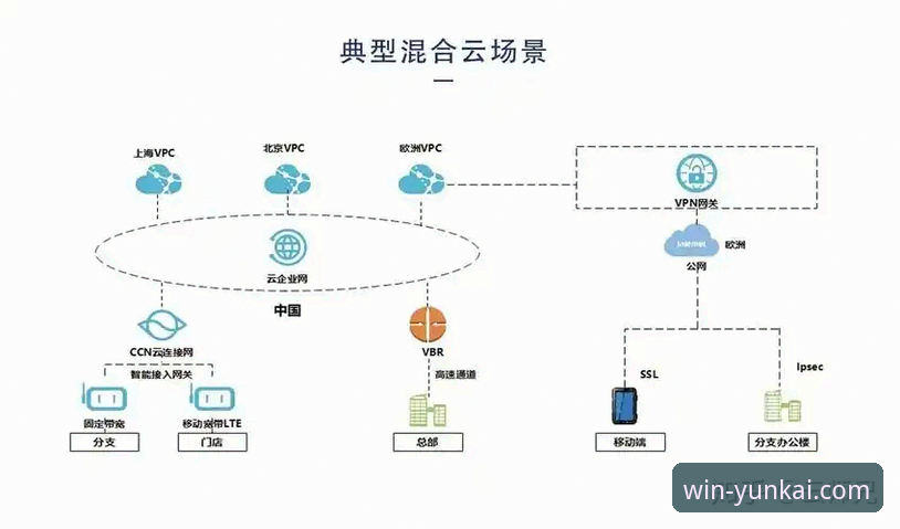 云开体育手机版常见问题 云开体育手机版常见问题:5个实用技巧助你快速上手