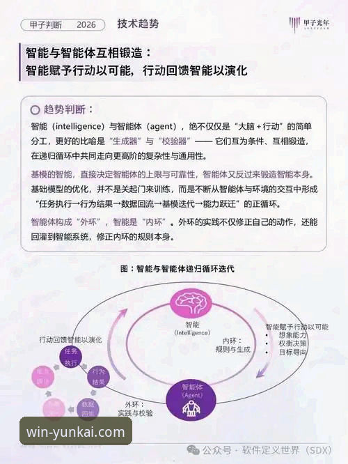 评测2026云开体育安全性的5个关键维度：从技术角度解读平台可靠性