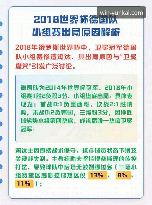 云开体育比分直播安装失败 德国队世界杯小组赛逆袭,云开体育平台带你深度解析