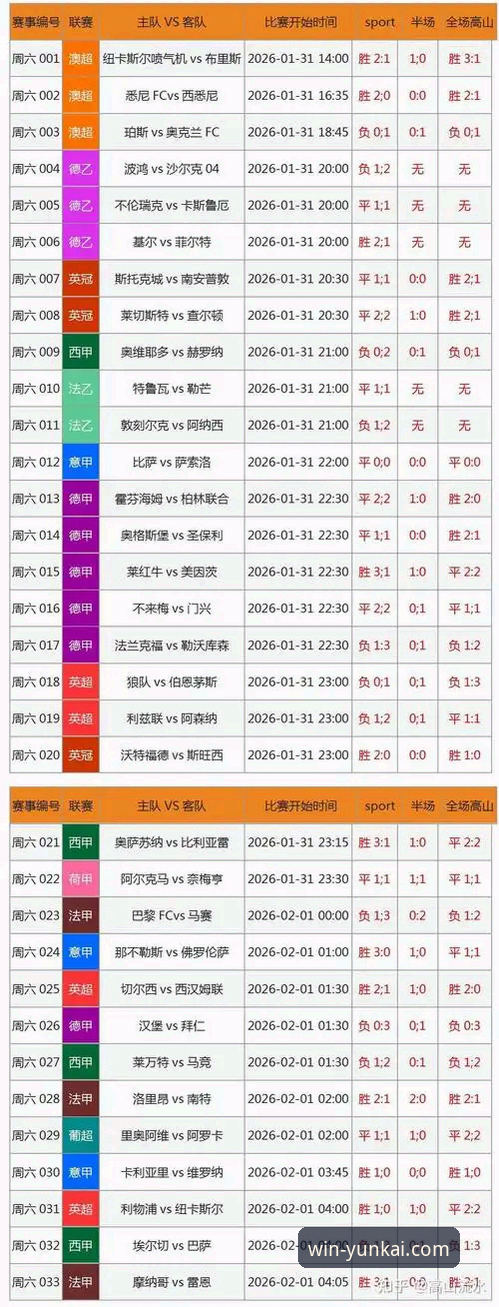 云开体育竞彩 云开体育竞彩分析 vs 传统投注方式:数据驱动与直觉判断的全面对比