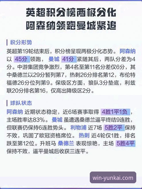 解读英超五月积分榜：阿森纳领跑背后的数据洞察与观赛实用指南