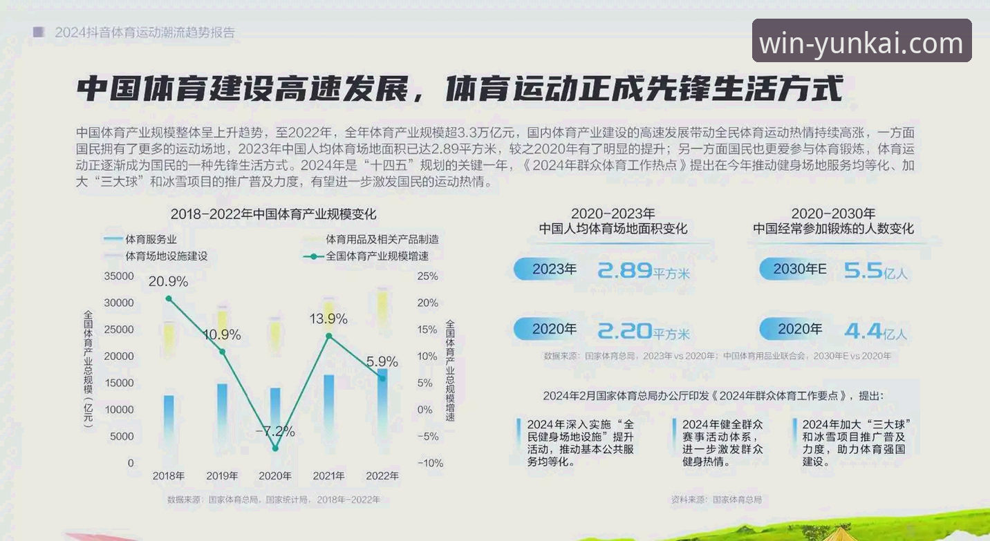解析云开体育客户端的7项核心功能：从直播体验到竞彩分析的全方位升级