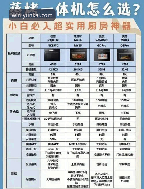 6个实用步骤搞定最新云开体育怎么下载，老用户手把手教你避开常见坑