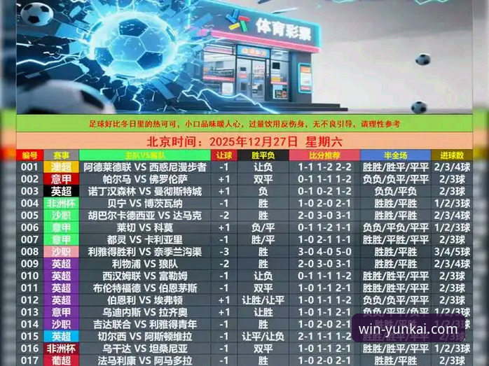 云开体育登录iOS版 iOS版云开体育平台功能升级最新动态:多项赛事直播与竞彩分析数据解析